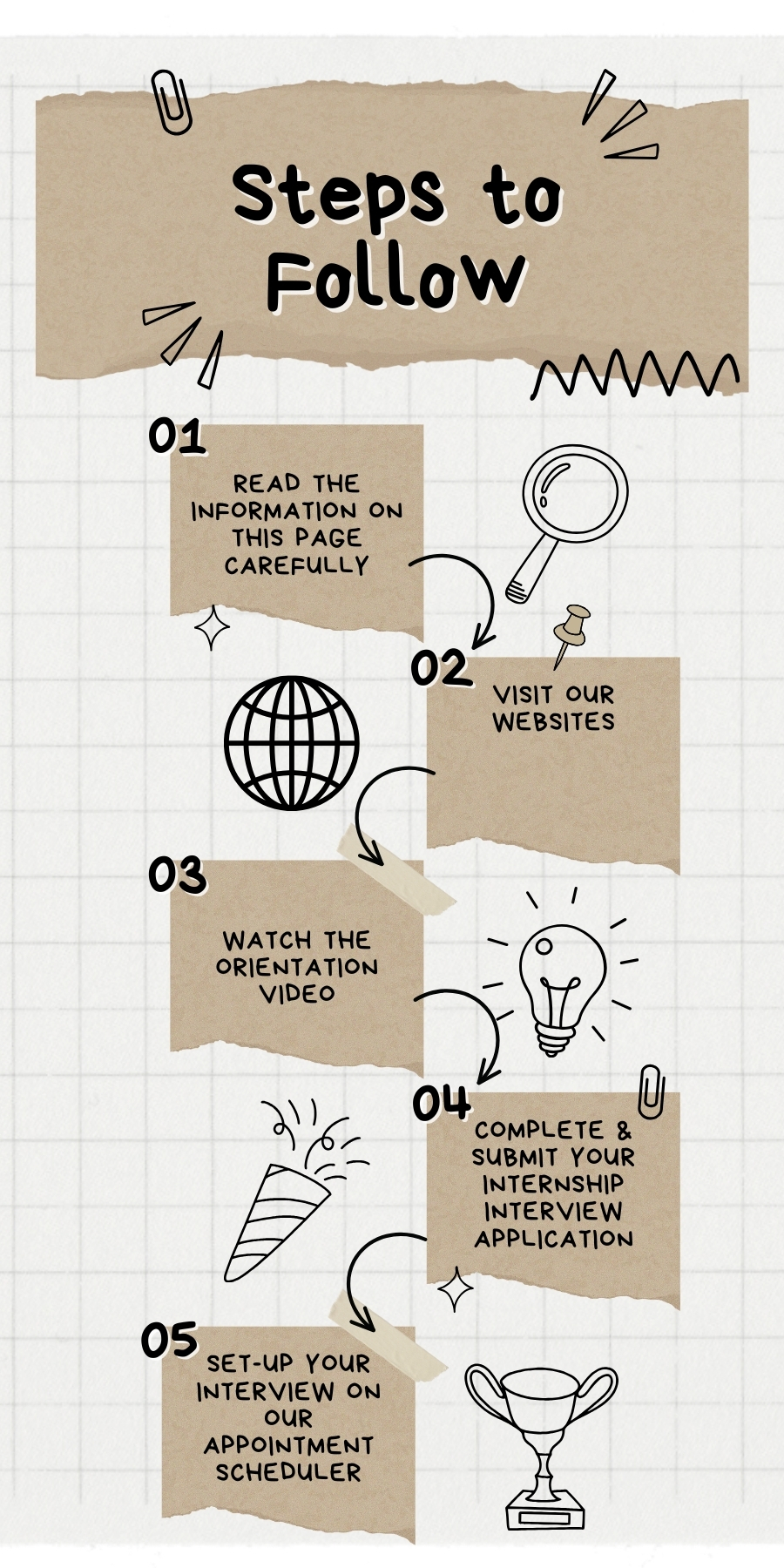 steps to follow 3